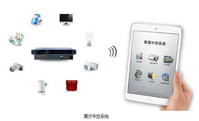 智慧展廳中控系統(tǒng)介紹及報(bào)價
